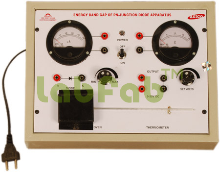 ENERGY BAND GAP OF PN JUNCTION DIODE – GUPTA BRAND 200218