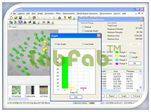 MEDICAL SOFTWARE – GUPTA BRAND 40004006