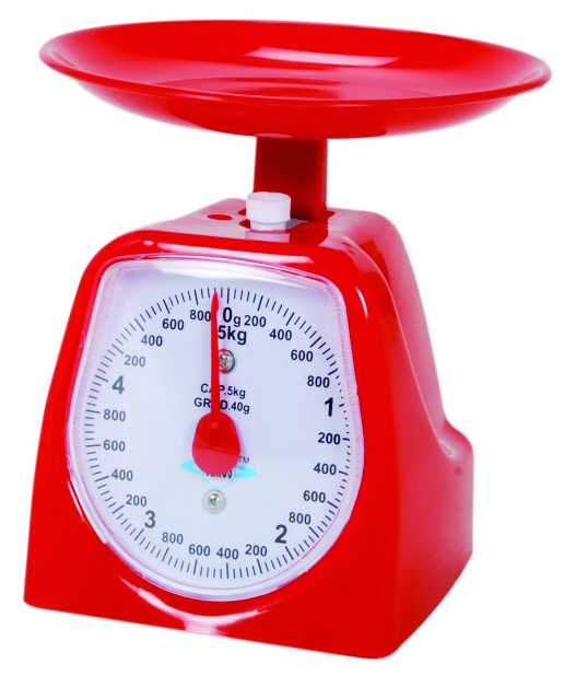 Kitchen Balance  1000-MM 2014