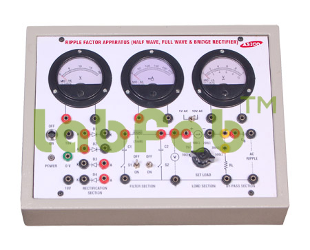 RIPPLE FACTOR APPARATUS – GUPTA BRAND 200256