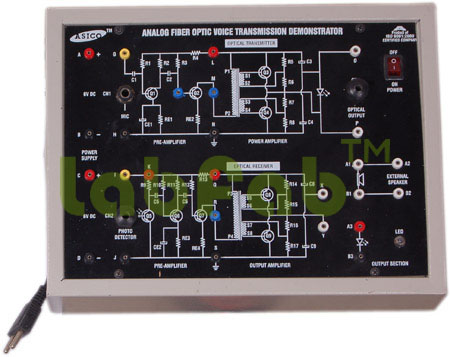 ANALOG FIBRE OPTIC TRAINER – GUPTA BRAND 200434