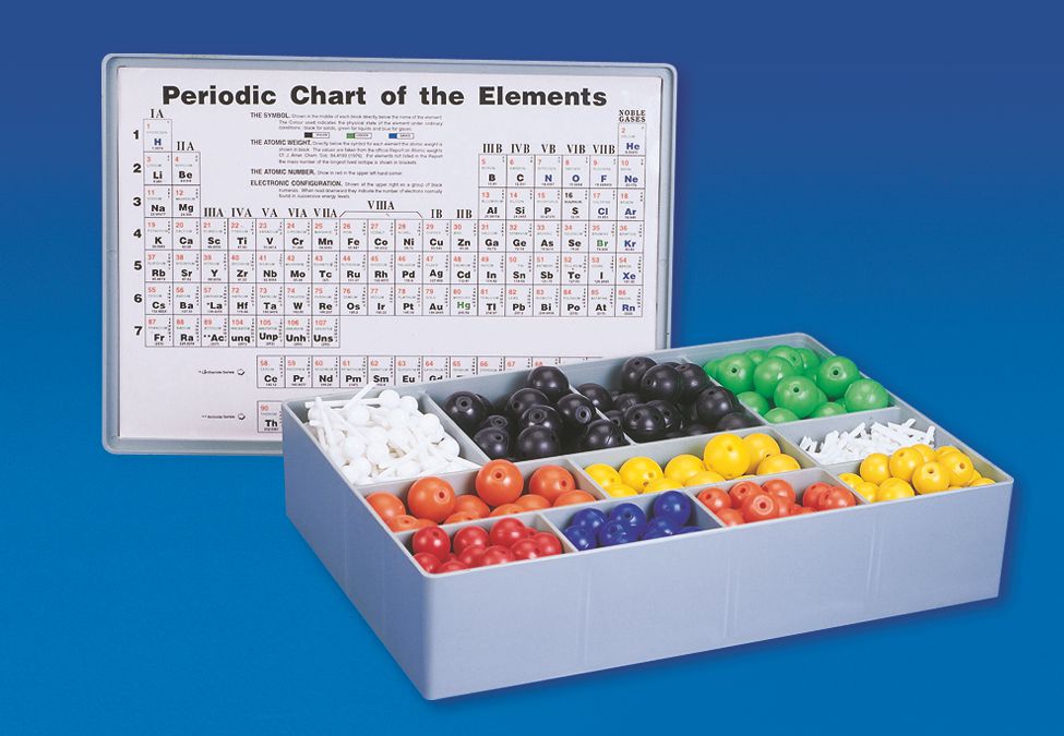 ATOMIC MODEL SET – POLYLAB BRAND