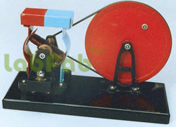 DEMONSTRATION DYNAMO MODEL – GUPTA BRAND 8006005
