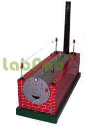 HEAT ENGINE LAB EQUIPMENTS – GUPTA BRAND